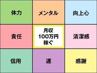ぺろぺろベロベロ専科 ぺろんちょ