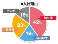 横浜ハッピーマットパラダイス