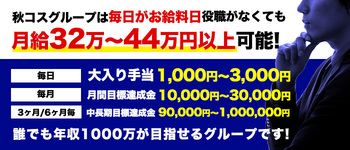 品川ハイブリッドマッサージ