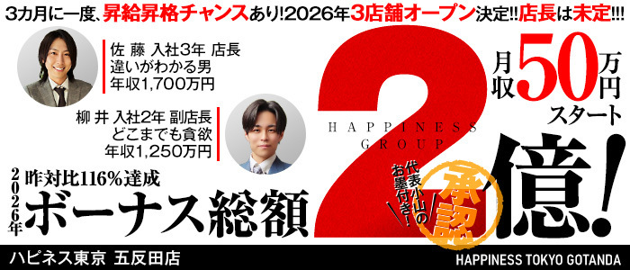 ハピネス東京