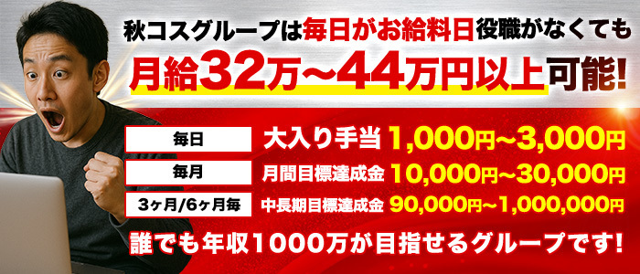 アイドルドリーム