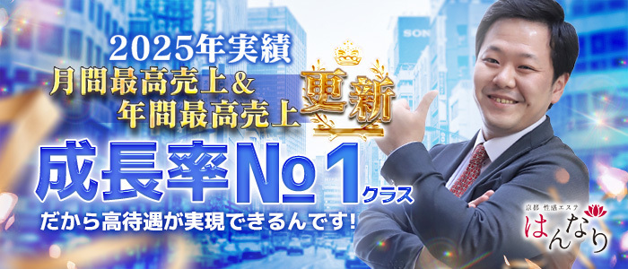 プルプル京都性感エステ はんなり