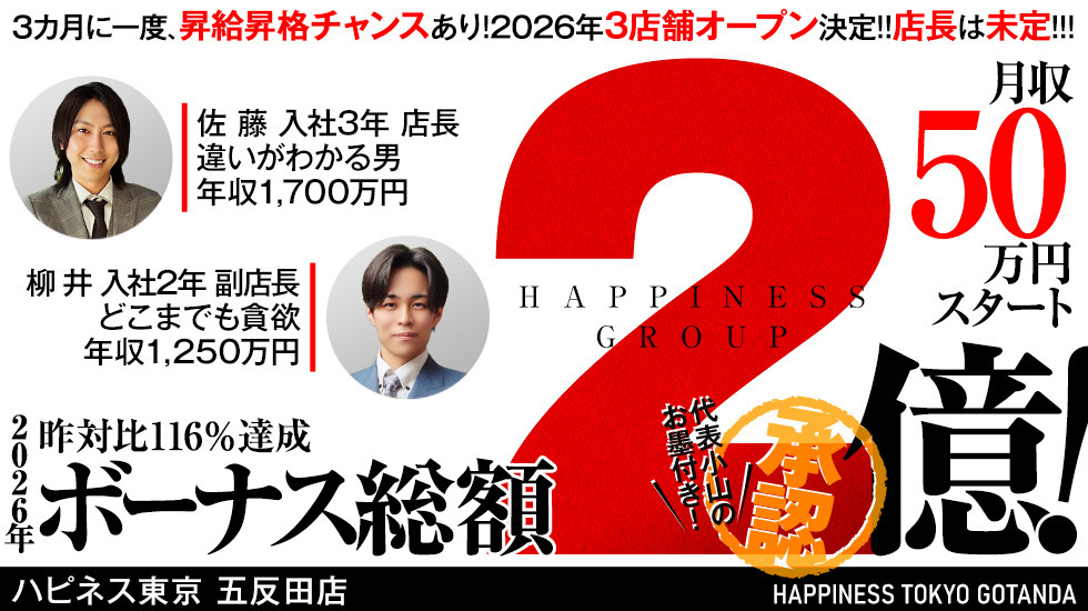 ハピネス東京