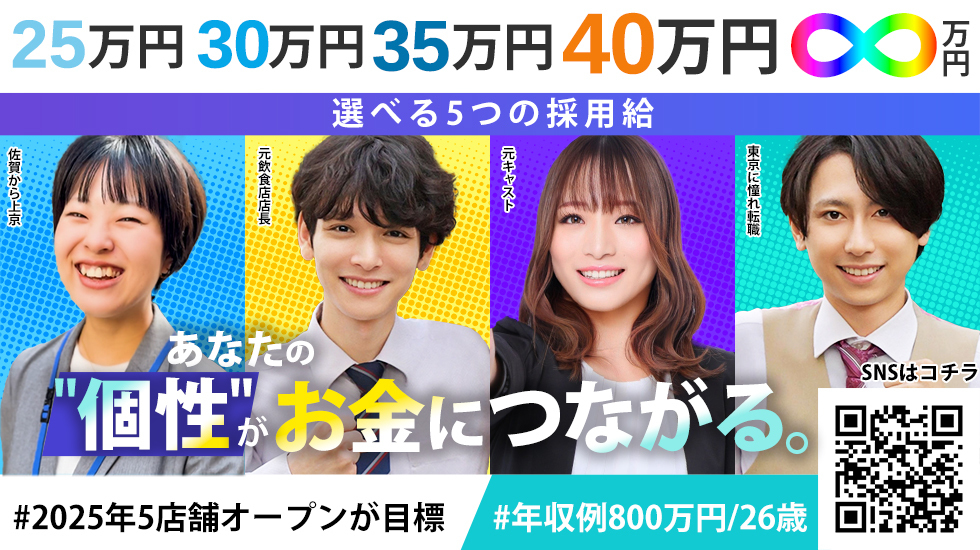 ハピネス水戸